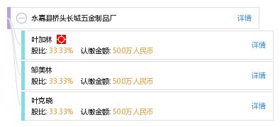 永嘉縣橋頭長城五金制品廠 企業工商信息、信用報告與綜合查詢指南
